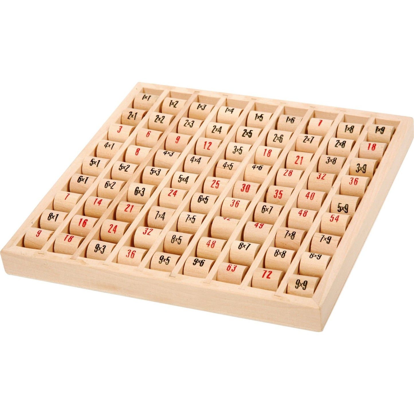 Multiplizier-Tabelle