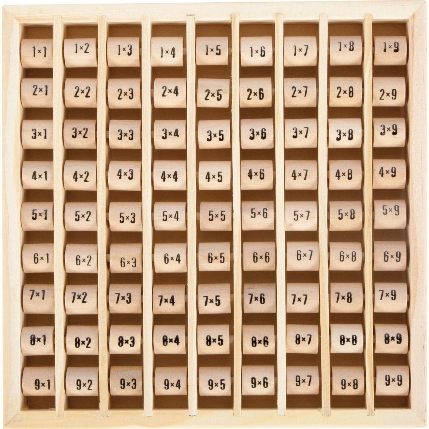 Multiplizier-Tabelle