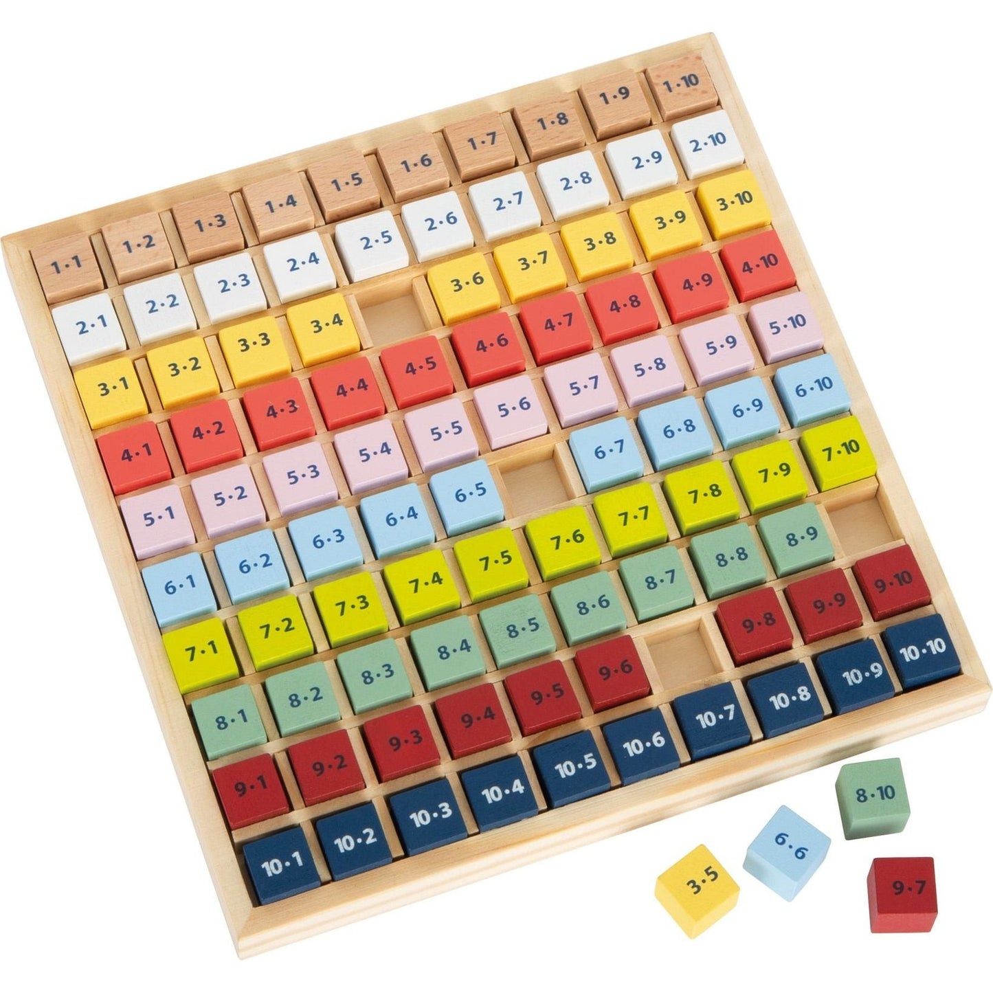 Kunterbuntes 1 x 1 „Educate“