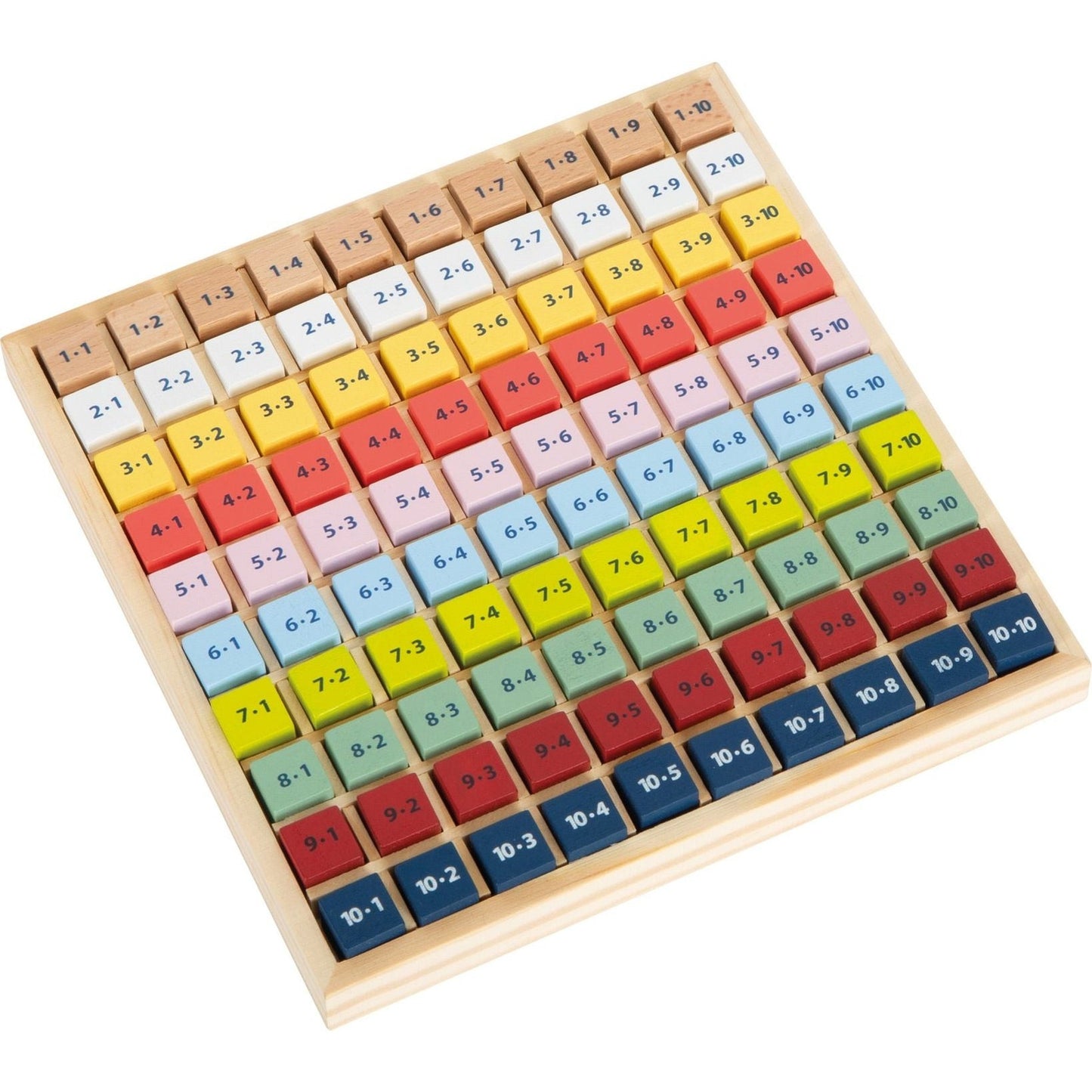 Kunterbuntes 1 x 1 „Educate“