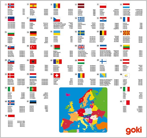 Puzzle Europa