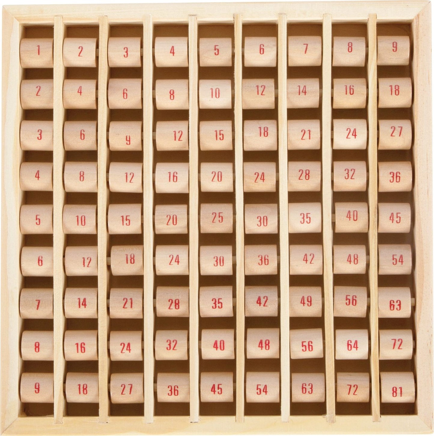 Multiplizier-Tabelle