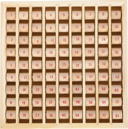 Multiplizier-Tabelle
