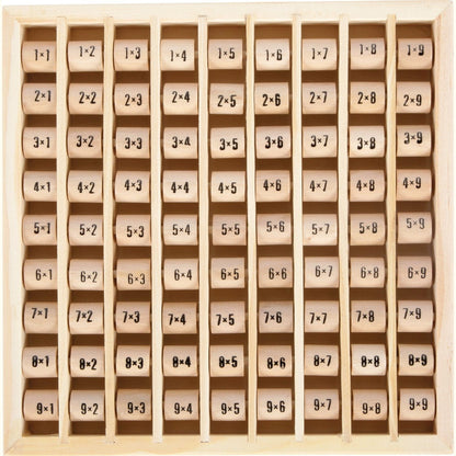 Multiplizier-Tabelle