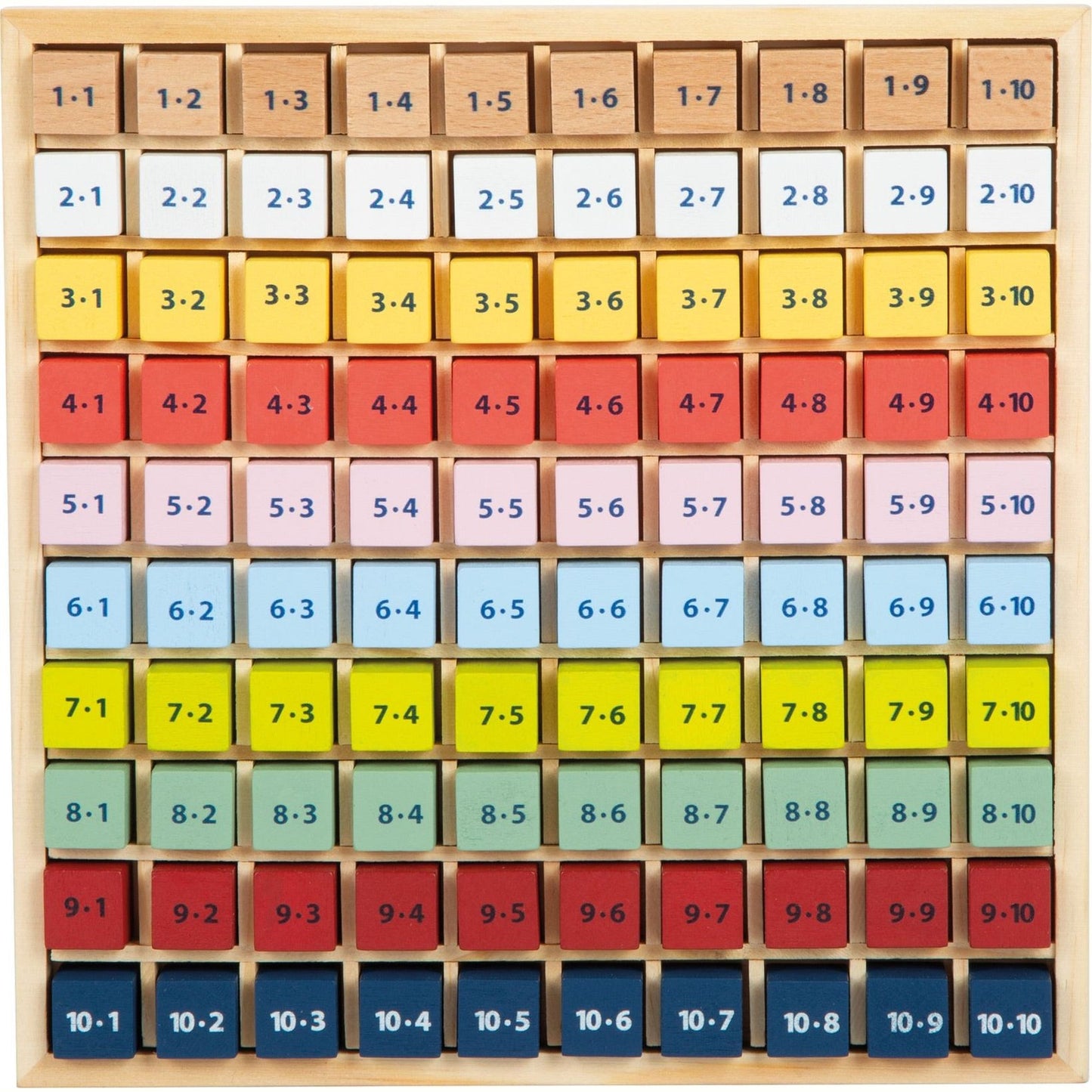Kunterbuntes 1 x 1 „Educate“