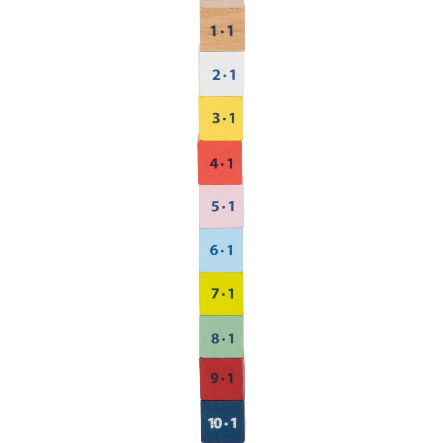 Kunterbuntes 1 x 1 „Educate“
