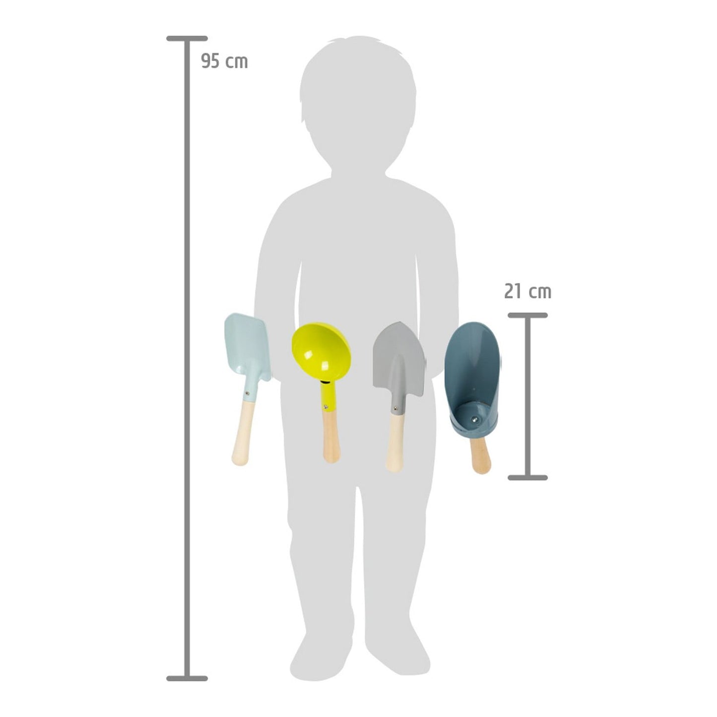 Handschaufel-Set kompakt