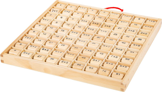 Multiplizier-Tabelle Kleines 1x1
