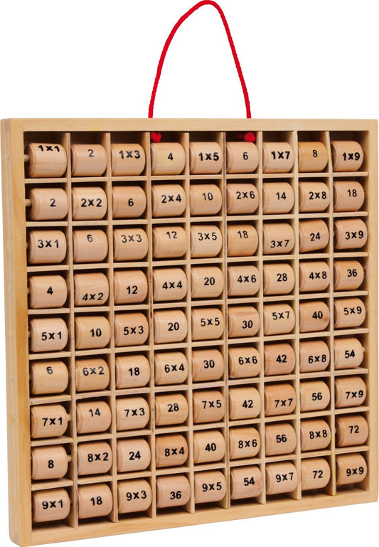 Multiplizier-Tabelle Kleines 1x1